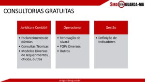 Estamos divulgando nossa apresentação e conquistas nesses oito anos de existência.Vejam também alguns depoimentos de pátios ja filiados e venham somar conosco,no objetivo que e defender os interesses de todos os pátios de Minas Gerais.Quem se filiar nos próximos 60 (Sessenta) dias estará isento da taxa de adesão.FILIEM-SE,PRECISAMOS DE VOCÊS,pois, JUNTOS SOMOS FORTES !!! 15