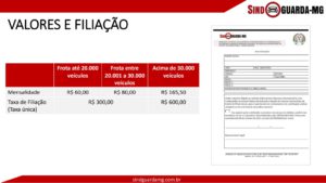 Estamos divulgando nossa apresentação e conquistas nesses oito anos de existência.Vejam também alguns depoimentos de pátios ja filiados e venham somar conosco,no objetivo que e defender os interesses de todos os pátios de Minas Gerais.Quem se filiar nos próximos 60 (Sessenta) dias estará isento da taxa de adesão.FILIEM-SE,PRECISAMOS DE VOCÊS,pois, JUNTOS SOMOS FORTES !!! 17